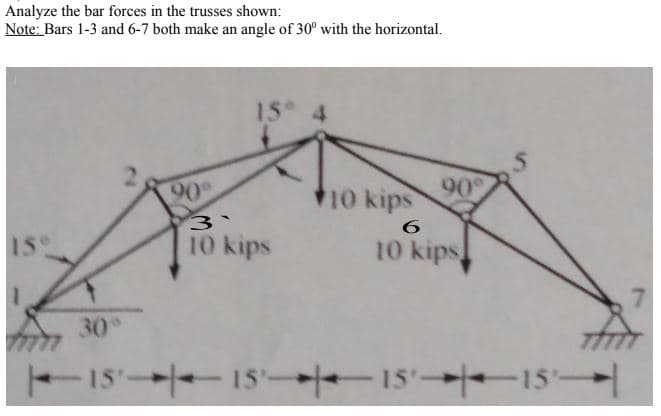 Analyze the bar forces in the trusses shown:
Note: Bars 1-3 and 6-7 both make an angle of 30° with the horizontal.
15° 4
90°
90
10 kips
3.
15
10 kips
10 kips
7.
30
1S' - 15' - 15'→--15
-15' 15
