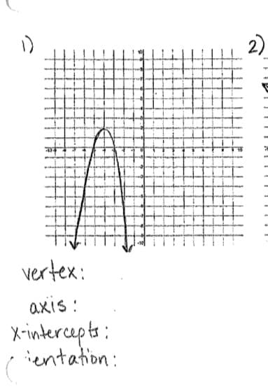 2)
404
vertex:
axis :
X-intercapts:
ientation:
