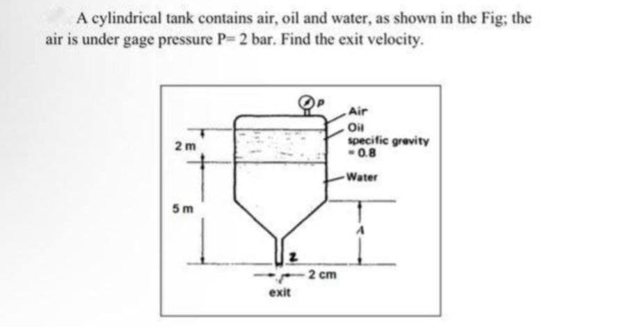 A cylindrical tank contains air, oil and water, as shown in the Fig; the
air is under gage pressure P= 2 bar. Find the exit velocity.
Air
Oil
specific gravity
-0.8
2m
Water
5 m
exit
- 2 cm