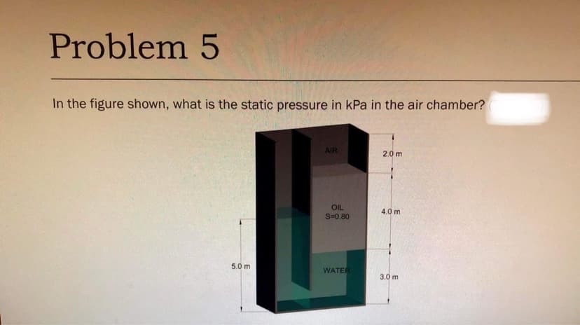 Problem 5
In the figure shown, what is the static pressure in kPa in the air chamber?
AIR
2.0 m
OIL
4.0 m
S=0.80
5.0 m
WATER
3.0 m
