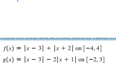 f(x) = |x – 3| + |x + 2| on [-4, 4]
8(x) = |x – 3| – 2|x + 1| on [-2, 3]
