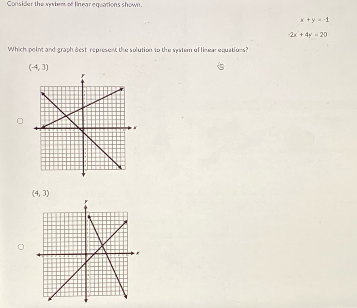 Consider the system of linear equations shown.
x +y = -1
-2x + 4y 20
Which point and graph best represent the solution to the system of linear equations?
(4, 3)
(4, 3)
