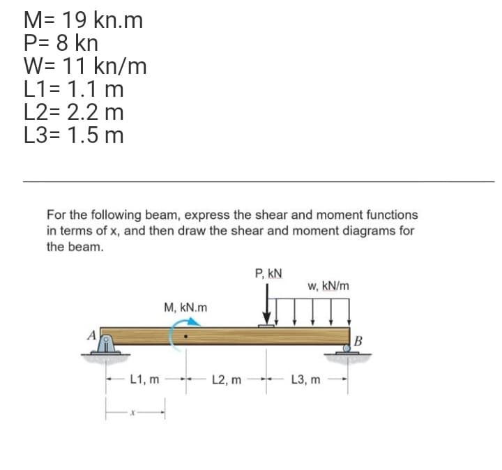 M= 19 kn.m
P= 8 kn
W= 11 kn/m
L1= 1.1 m
L2= 2.2 m
L3= 1.5 m
For the following beam, express the shear and moment functions
in terms of x, and then draw the shear and moment diagrams for
the beam.
P, kN
w, kN/m
M, kN.m
A
B
L1, m
L2, m
L3, m
