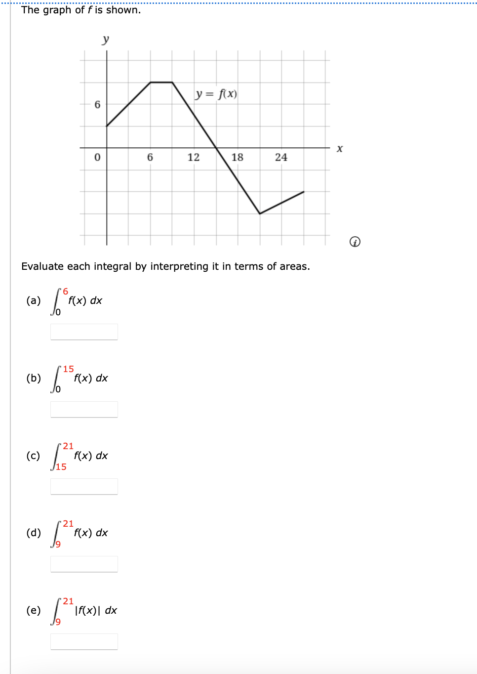 The graph of f is shown.
y
y = fx)
6
6
12
18
24
Evaluate each integral by interpreting it in terms of areas.
(a)
f(x) dx
15
(b)
f(x) dx
21
(c)
f(x) dx
/15
21
(d)
f(x) dx
(e) "
21
|f(x)| dx
