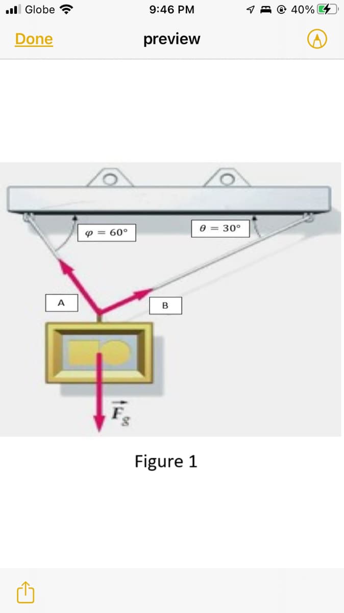 ull Globe ?
9:46 PM
© 40% 4
Done
preview
e = 30°
60°
A
Figure 1
