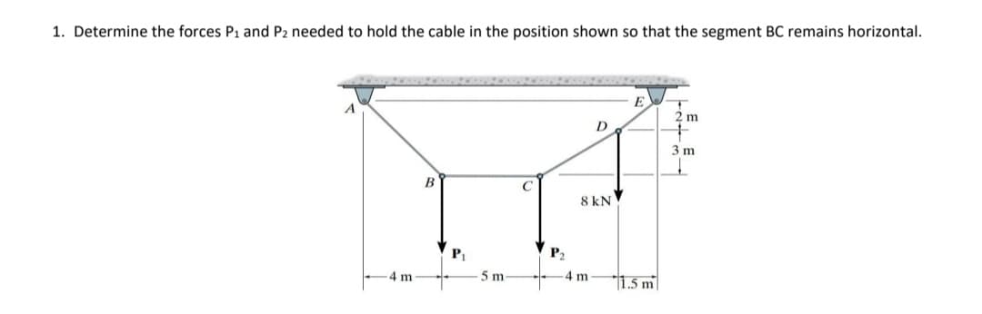 1. Determine the forces P1 and P2 needed to hold the cable in the position shown so that the segment BC remains horizontal.
E
A
D
3 m
B
8 kN
P2
4 m
5 m
-4 m
“1.5 m|
