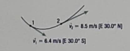 2.
V-8.5 m/s (E 30.0° N]
v, - 6.4 m/s (E 30.0 S]
