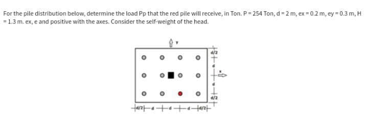 For the pile distribution below, determine the load Pp that the red pile will receive, in Ton. P = 254 Ton, d = 2 m, ex = 0.2 m, ey = 0.3 m, H
= 1.3 m. ex, e and positive with the axes. Consider the
self-weight of the head.
O
O
O
+2/2+0+0+0/2+
d/2