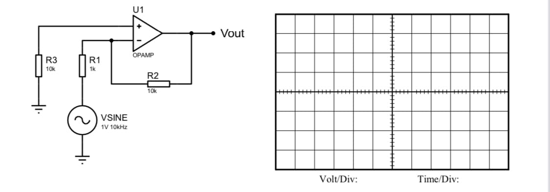 U1
Vout
ОРАMP
R3
R1
10k
1k
R2
10k
VSINE
1V 10kHz
Volt/Div:
Time/Div:
