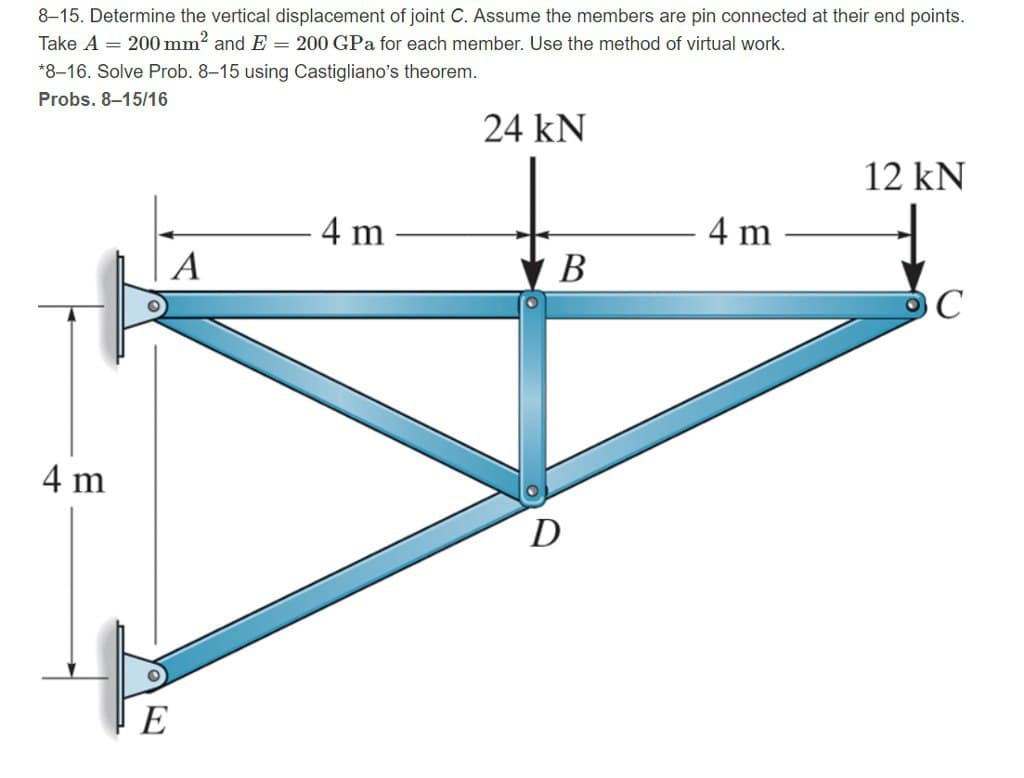 8-15. Determine the vertical displacement of joint C. Assume the members are pin connected at their end points.
Take A = 200 mm² and E = 200 GPa for each member. Use the method of virtual work.
*8-16. Solve Prob. 8-15 using Castigliano's theorem.
Probs. 8-15/16
4 m
A
E
4 m
24 KN
B
D
4 m
12 kN
C