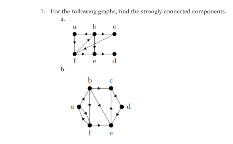 1. For the following graphs, find the strongly connected components.
a.
a
b
f
e
d
b.
b
a
d
f
e
