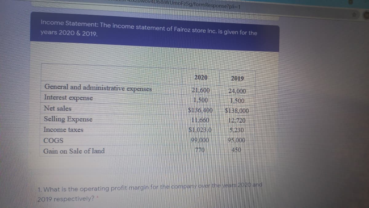 JUmoFzSg/form Response?pli=1
Income Statement: The income statement of Fairoz store Inc. is given for the
years 2020 & 2019.
2020
2019
General and administrative expenses
21,600
1,500
24,000
1,500
Interest expense
Net sales
$136.400
$138,000
Selling Expense
11.660
12,720
Income taxes
$1.023.0
5,230
COGS
99.000
95,000
Gain on Sale of land
770
450
1. What is the operating profit margin for the company over the years 2020 and
2019 respectively?"
