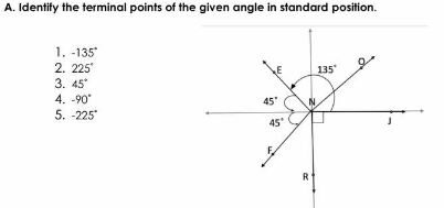 A. Identify the terminal points of the given angle in standard position.
1. -135
2. 225
135
3. 45*
4. -90
5. -225
45
45
R
