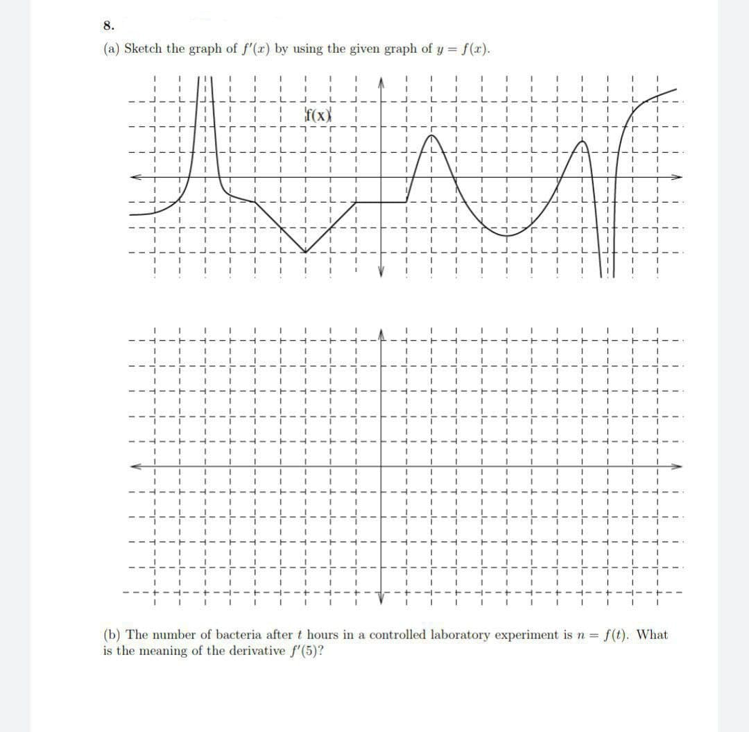 8.
(a) Sketch the graph of f'(x) by using the given graph of y = f(x).
f(x)
eur
J
L
1
T
1
1
1
1
1
I
(b) The number of bacteria after t hours in a controlled laboratory experiment is n =
is the meaning of the derivative f'(5)?
f(t). What
1
1
1