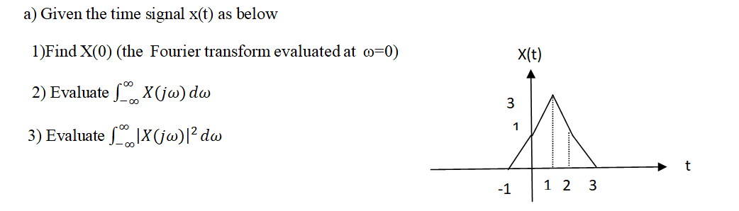 a) Given the time signal x(t) as below
1)Find X(0) (the Fourier transform evaluated at o=0)
X(t)
2) Evaluate f X(jw) dw
3
1
3) Evaluate IX(jw)l² dw
-1
1 2 3
