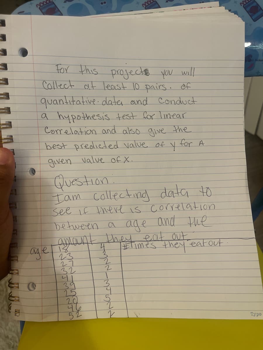 For this projects yeu will
Callect at least 10 pairs. Of
quantitative data and Conduct
a hypothesis test for Linear
Corelation and also give the
best predicted value of y
Nickele
for A
given Valve of X.
Question.
Iam collecting data to
see if there is correlation
between a e and the
aptant they eat out
age
age
4 ETimes they
eatout
23
27
32
29
25
20
46
52
Typo
