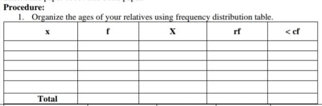 Procedure:
1. Organize the ages of your relatives using frequency distribution table.
rf
< ef
Total

