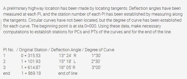 A preliminary highway location has been made by locating tangents. Deflection angles have been
measured at each Pl, and the station number of each Pl has been established by measuring along
the tangents. Circular curves have not been located, but the degree of curve has been established
for each curve. The beginning point is at sta 0+000. Using these data, make necessary
computations to establish stations for PCs and PTs of the curves and for the end of the line.
PI No. / Original Station / Deflection Angle / Degree of Curve
1
0+315.53
13° 24' R
1°30'
2
1 + 101.93
15° 18' L
2°30
3
1 + 614.87
18° 05 R
3°00'
end
1 +869.18
end of line