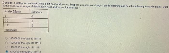 Consider a datagram network using 8-bit host addresses. Suppose a router uses longest prefix matching and has the following forwarding table, what
is the associated range of destination host addresses for interface 1.
Prefix Match
Interface
1
0
10
1
111
2
otherwise
OO
3
10000000 through 10111111
11000000 through 11011111
11100000 through 11111111
00000000 through 01111111