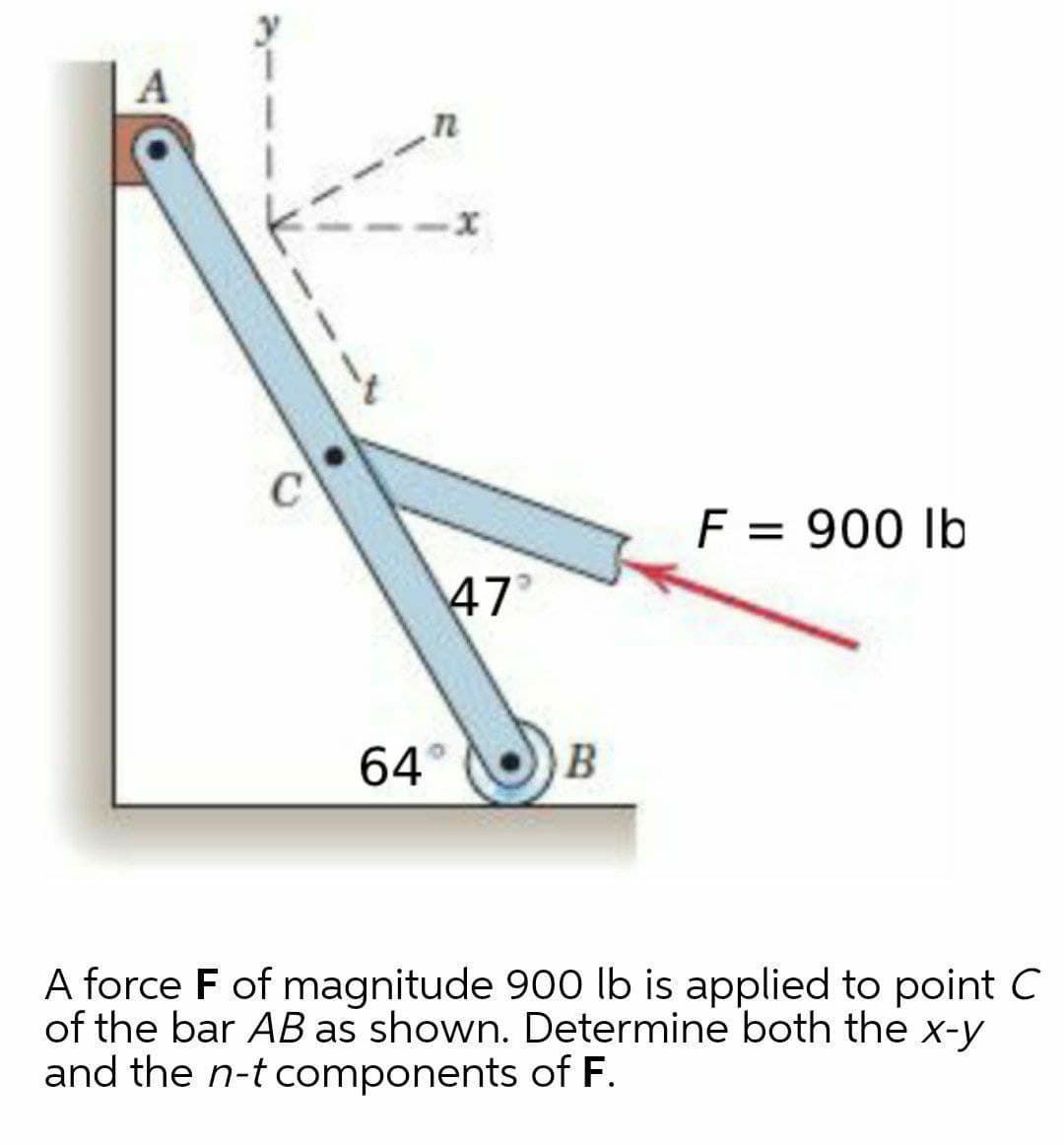 C
F = 900 lb
47
64°
B
A force F of magnitude 900 lb is applied to point C
of the bar AB as shown. Determine both the x-y
and the n-t components of F.
