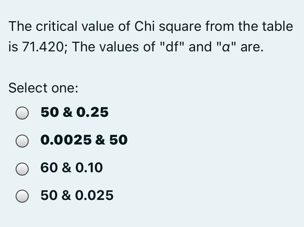 The critical value of Chi square from the table
is 71.420; The values of "df" and "a" are.
Select one:
O 50 & 0.25
O 0.0025 & 50
O 60 & 0.10
O 50 & 0.025
