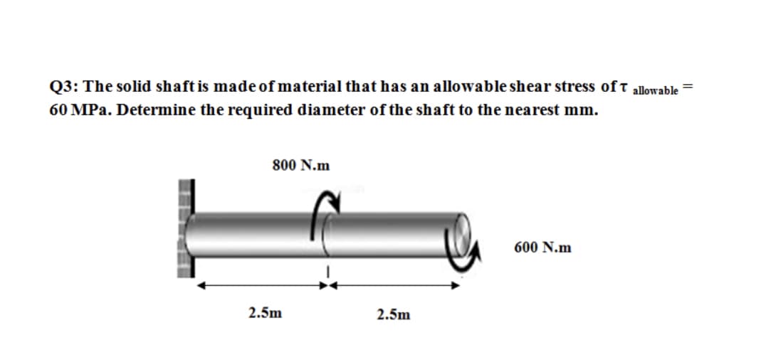 Q3: The solid shaft is made of material that has an allowable shear stress of t
allowable
60 MPa. Determine the required diameter of the shaft to the nearest mm.
800 N.m
600 N.m
2.5m
2.5m
