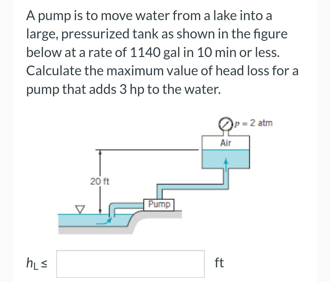 A pump is to move water from a lake into a
large, pressurized tank as shown in the figure
below at a rate of 1140 gal in 10 min or less.
Calculate the maximum value of head loss for a
pump that adds 3 hp to the water.
his
20 ft
Pump
Air
ft
p = 2 atm