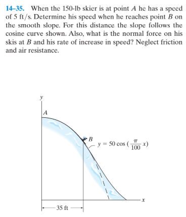 14-35. When the 150-lb skier is at point A he has a speed
of 5 ft/s. Determine his speed when he reaches point B on
the smooth slope. For this distance the slope follows the
cosine curve shown. Also, what is the normal force on his
skis at B and his rate of increase in speed? Neglect friction
and air resistance.
y = 50 cos
(-
x)
100
35 ft
