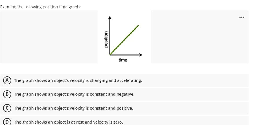 Examine the following position time graph:
...
time
(A The graph shows an object's velocity is changing and accelerating.
B The graph shows an object's velocity is constant and negative.
The graph shows an object's velocity is constant and positive.
(D) The graph shows an object is at rest and velocity is zero.
position
