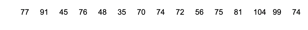 77
91 45
76
48
35 70
74 72
56 75
81
104 99
74