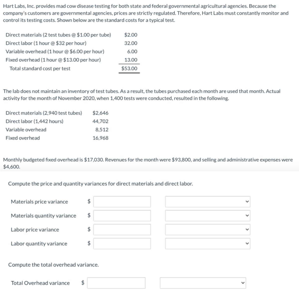 Hart Labs, Inc. provides mad cow disease testing for both state and federal governmental agricultural agencies. Because the
company's customers are governmental agencies, prices are strictly regulated. Therefore, Hart Labs must constantly monitor and
control its testing costs. Shown below are the standard costs for a typical test.
Direct materials (2 test tubes @ $1.00 per tube)
$2.00
Direct labor (1 hour @ $32 per hour)
32.00
Variable overhead (1 hour @ $6.00 per hour)
6.00
Fixed overhead (1 hour @ $13.00 per hour)
13.00
Total standard cost per test
$53.00
The lab does not maintain an inventory of test tubes. As a result, the tubes purchased each month are used that month. Actual
activity for the month of November 2020, when 1,400 tests were conducted, resulted in the following.
Direct materials (2,940 test tubes)
$2,646
Direct labor (1,442 hours)
44,702
Variable overhead
8,512
Fixed overhead
16,968
Monthly budgeted fixed overhead is $17,030. Revenues for the month were $93,800, and selling and administrative expenses were
$4,600.
Compute the price and quantity variances for direct materials and direct labor.
Materials price variance
24
Materials quantity variance
2$
Labor price variance
2$
Labor quantity variance
2$
Compute the total overhead variance.
Total Overhead variance
24
