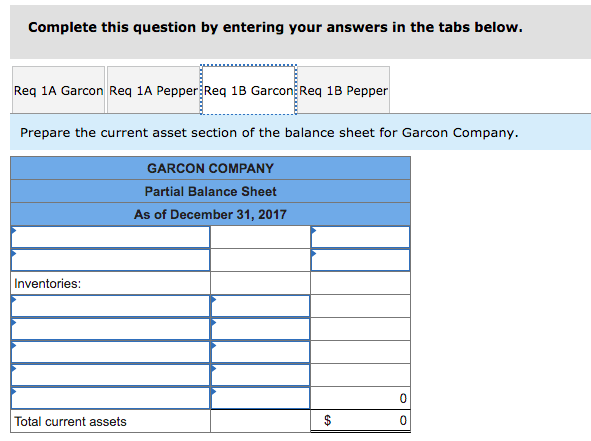 Complete this question by entering your answers in the tabs below.
Req 1A Garcon Req 1A Pepper Req 1B Garcon Req 1B Pepper
Prepare the current asset section of the balance sheet for Garcon Company.
GARCON COMPANY
Partial Balance Sheet
As of December 31, 2017
Inventories:
Total current assets
$
