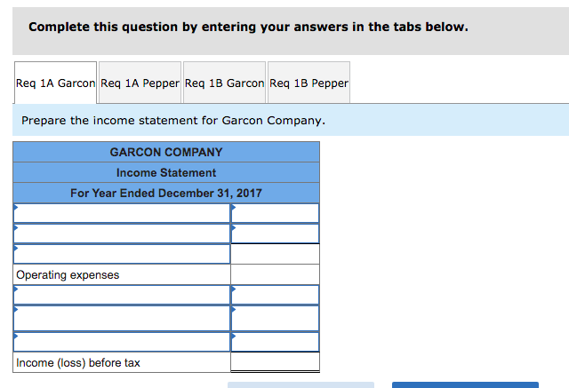 Complete this question by entering your answers in the tabs below.
Req 1A Garcon Req 1A Pepper Req 1B Garcon Req 1B Pepper
Prepare the income statement for Garcon Company.
GARCON COMPANY
Income Statement
For Year Ended December 31, 2017
Operating expenses
Income (loss) before tax
