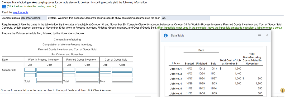 Clement Manufacturing makes carrying cases for portable electronic devices. Its costing records yield the following information:
E (Click the icon to view the costing records.)
Read the requirements.
Clement uses a job order costing
system. We know this because Clement's costing records show costs being accumulated for each job.
Requirement 2. Use the dates in the table to identify the status of each job at October 31 and November 30. Compute Clement's account balances at October 31 for Work-in-Process Inventory, Finished Goods Inventory, and Cost of Goods Sold.
Compute, by job, account balances at November 30 for Work-in-Process Inventory, Finished Goods Inventory, and Cost of Goods Sold. (If an input field is not used in the schedule, leave the input field empty; do not select a label or enter a zero.)
Prepare the October schedule first, followed by the November schedule.
1 Data Table
Clement Manufacturing
Computation of Work-in-Process Inventory,
Finished Goods Inventory, and Cost of Goods Sold
Date
For October and November
Total
Cost of Goods Sold
Manufacturing
Total Cost of Job Costs Added in
Date
Work-in-Process Inventory
Finished Goods Inventory
Job No. Started Finished Sold
at October 31
November
Job
Cost
Job
Cost
Job
Cost
Job No. 1 10/03
10/12
10/13 $
1,300
October 31:
Job No. 2 10/03
10/30
11/01
1,400
Job No. 3
10/17
11/24
11/27
1,000 $
900
Total
Total
Total
Job No. 4
10/29
11/29
12/03
1,200
1,200
Job No. 5
11/08
11/12
11/14
650
Choose from any list or enter any number in the input fields and then click Check Answer.
Job No. 6
11/23
12/06
12/09
500
