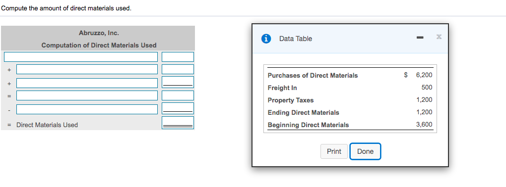 Compute the amount of direct materials used.
Abruzzo, Inc.
Data Table
Computation of Direct Materials Used
Purchases of Direct Materials
$ 6,200
Freight In
500
%3D
Property Taxes
1,200
Ending Direct Materials
1,200
= Direct Materials Used
Beginning Direct Materials
3,600
Print
Done
