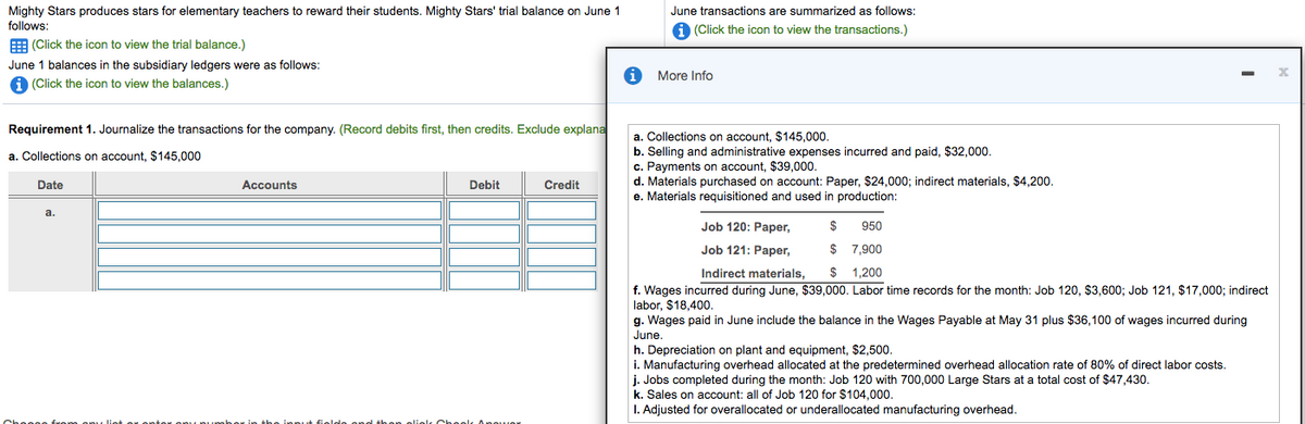 June transactions are summarized as follows:
Mighty Stars produces stars for elementary teachers to reward their students. Mighty Stars' trial balance on June 1
follows:
E (Click the icon to view the trial balance.)
A (Click the icon to view the transactions.)
June 1 balances in the subsidiary ledgers were as follows:
A (Click the icon to view the balances.)
More Info
Requirement 1. Journalize the transactions for the company. (Record debits first, then credits. Exclude explana
a. Collections on account, $145,000.
b. Selling and administrative expenses incurred and paid, $32,000.
c. Payments on account, $39,000.
d. Materials purchased on account: Paper, $24,000; indirect materials, $4,200.
e. Materials requisitioned and used in production:
a. Collections on account, $145,000
Date
Accounts
Debit
Credit
а.
Job 120: Paper,
950
Job 121: Paper,
$ 7,900
Indirect materials,
$ 1,200
f. Wages incurred during June, $39,000. Labor time records for the month: Job 120, $3,600; Job 121, $17,000; indirect
labor, $18,400.
g. Wages paid in June include the balance in the Wages Payable at May 31 plus $36,100 of wages incurred during
June.
Depreciation on plant and equipment, $2,500.
i. Manufacturing overhead allocated at the predetermined overhead allocation rate of 80% of direct labor costs.
j. Jobs completed during the month: Job 120 with 700,000 Large Stars at a total cost of $47,430.
k. Sales on account: all of Job 120 for $104,000.
I. Adjusted for overallocated or underallocated manufacturing overhead.
h.
