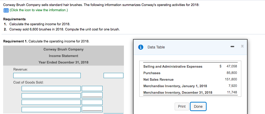 Conway Brush Company sells standard hair brushes. The following information summarizes Conway's operating activities for 2018:
E (Click the icon to view the information.)
Requirements
1. Calculate the operating income for 2018.
2. Conway sold 6,600 brushes in 2018. Compute the unit cost for one brush.
Requirement 1. Calculate the operating income for 2018.
Data Table
Conway Brush Company
Income Statement
Year Ended December 31, 2018
Selling and Administrative Expenses
$
47,058
Revenue:
Purchases
85,800
Net Sales Revenue
151,800
Cost of Goods Sold:
Merchandise Inventory, January 1, 2018
7,920
Merchandise Inventory, December 31, 2018
11,748
Print
Done
