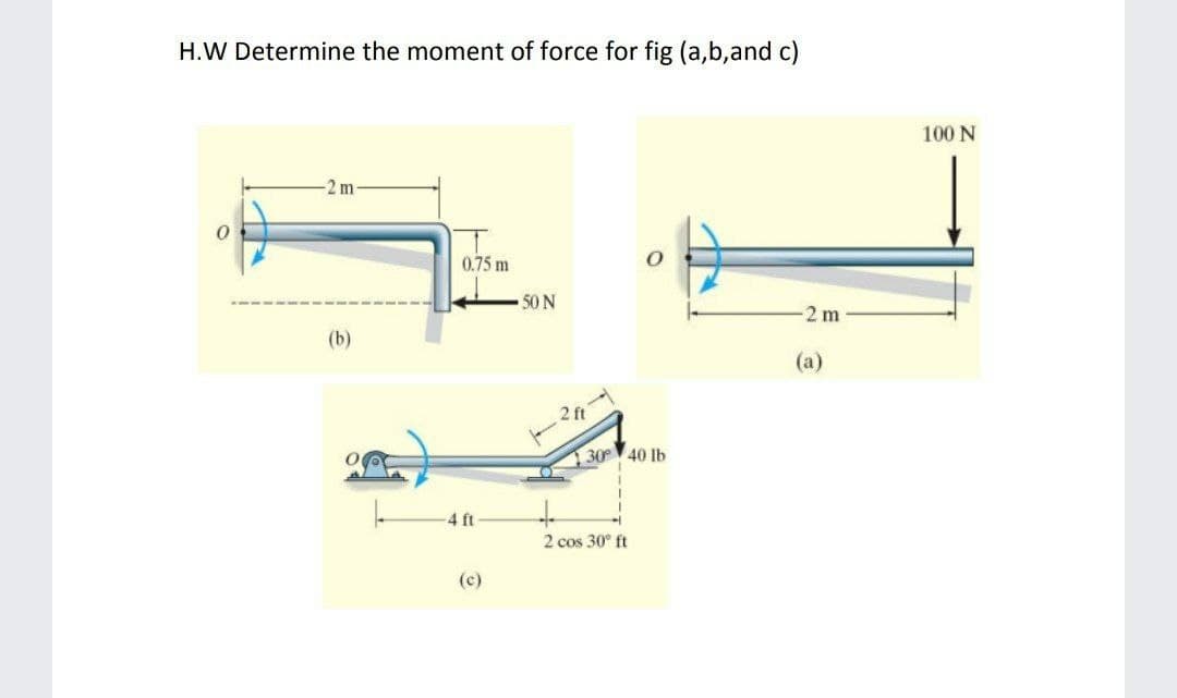 H.W Determine the moment of force for fig (a,b,and c)
100 N
-2 m
0.75 m
50 N
2 m
(b)
(a)
2 ft
30 40 lb
4 ft
2 cos 30° ft
(c)

