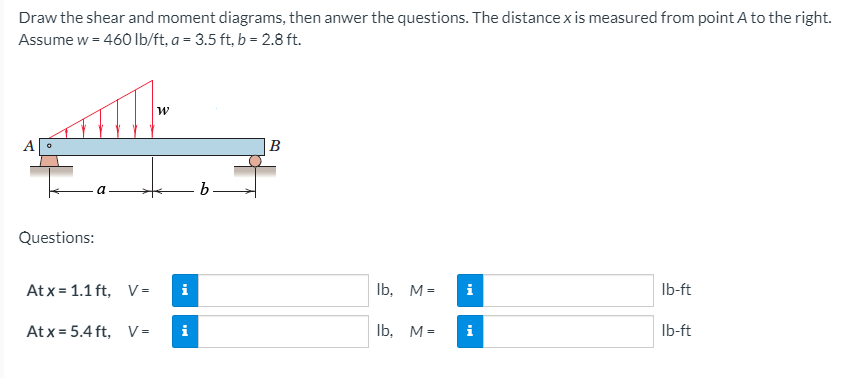 Draw the shear and moment diagrams, then anwer the questions. The distance x is measured from point A to the right.
Assume w = 460 Ib/ft, a = 3.5 ft, b = 2.8 ft.
b.
Questions:
At x = 1.1 ft, V=
i
Ib, M=
i
Ib-ft
At x = 5.4 ft, V =
i
Ib, M =
i
Ib-ft
B.
