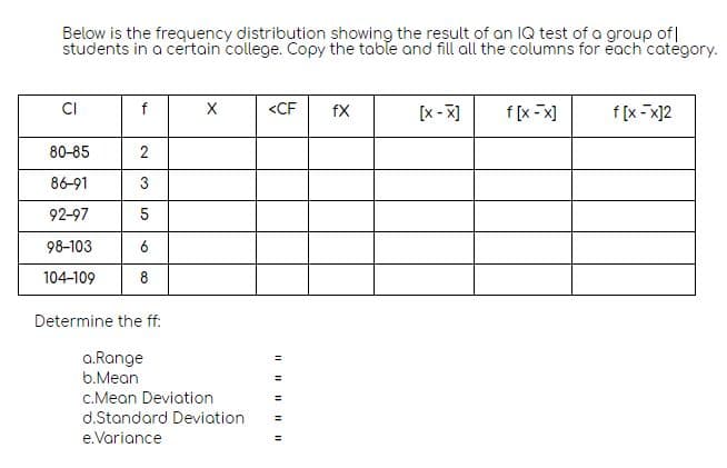 Below is the frequency distribution showing the result of an IQ test of a group of|
students in a certain college. Copy the table and fill all the columns for each category.
CI
[x - X]
f
<CF
fX
f [x -x]
f [x -x]2
80-85
86-91
3
92-97
98-103
104-109
8
Determine the ff:
a.Range
b.Mean
c.Mean Deviation
d.Standard Deviation
e.Variance
6.

