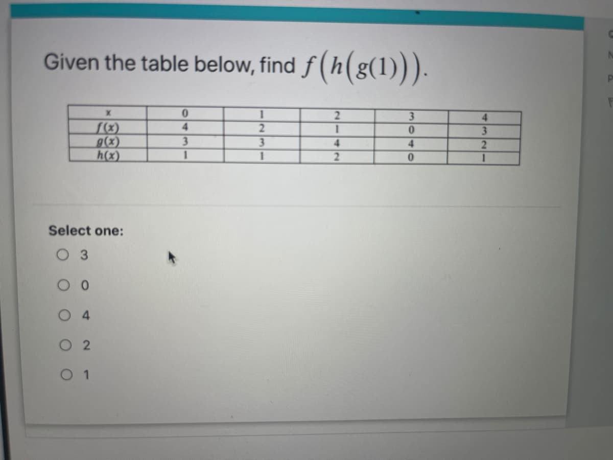 Given the table below, find f (h(g(1))).
2.
3.
4
4.
2
1
3.
g(x)
h(x)
3.
3.
4.
4.
1
1
Select one:
O 2
4.
