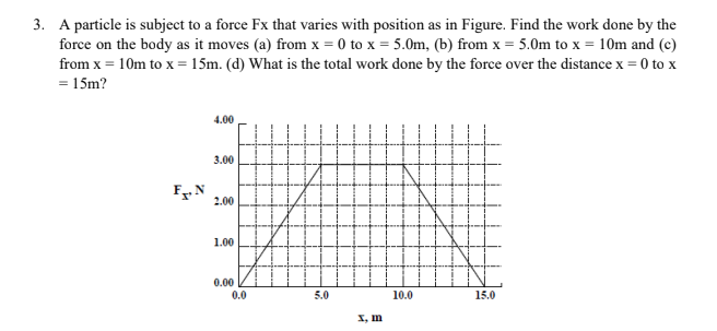 3. A particle is subject to a force Fx that varies with position as in Figure. Find the work done by the
force on the body as it moves (a) from x = 0 to x = 5.0m, (b) from x = 5.0m to x = 10m and (c)
from x = 10m to x = 15m. (d) What is the total work done by the force over the distance x = 0 to x
= 15m?
4.00
3.00
FN
2.00
1.00
0.00
0.0
5.0
10.0
15.0
I, m

