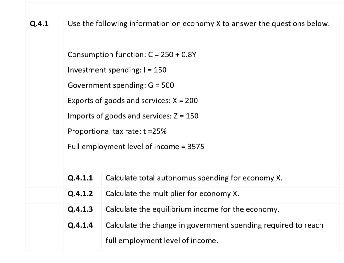 Q.4.1
Use the following information on economy X to answer the questions below.
Consumption function: C = 250 + 0.8Y
Investment spending: I = 150
Government spending: G = 500
Exports of goods and services: X = 200
Imports of goods and services: Z = 150
Proportional tax rate: t =25%
Full employment level of income = 3575
Q.4.1.1
Calculate total autonomus spending for economy X.
Q.4.1.2
Calculate the multiplier for economy X.
Q.4.1.3
Calculate the equilibrium income for the economy.
Q.4.1.4
Calculate the change in government spending required to reach
full employment level of income.
