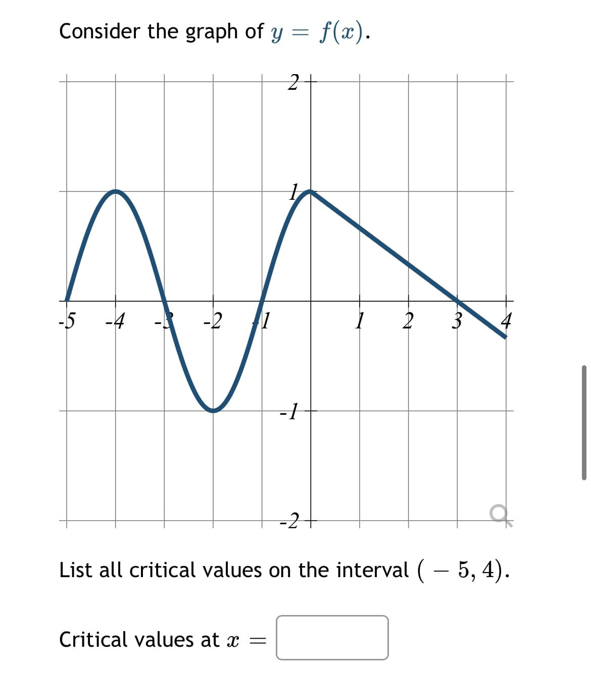 Consider the graph of y =
f(æ).
-5
-4
-2
2
3
-2
List all critical values on the interval ( – 5, 4).
Critical values at

