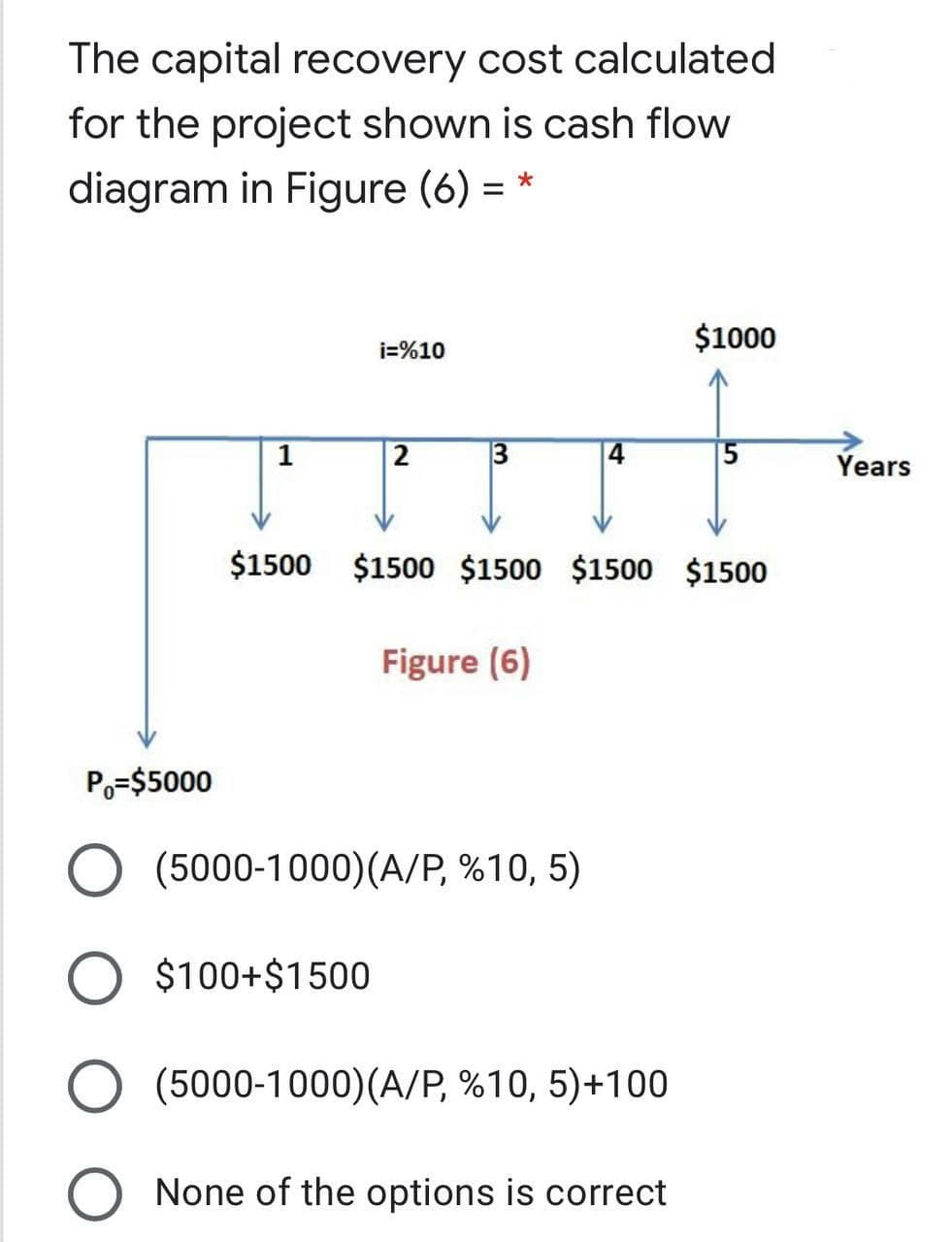 The capital recovery cost calculated
for the project shown is cash flow
diagram in Figure (6) = *
$1000
i=%10
1
2
Years
$1500 $1500 $1500 $1500 $1500
Figure (6)
Po=$5000
(5000-1000)(A/P, %10, 5)
$100+$1500
(5000-1000)(A/P, %10, 5)+100
None of the options is correct
