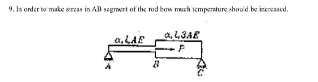 9. In order to make stress in AB segment of the rod how much temperature should be increased.
a, „AE
a,1,3AE
