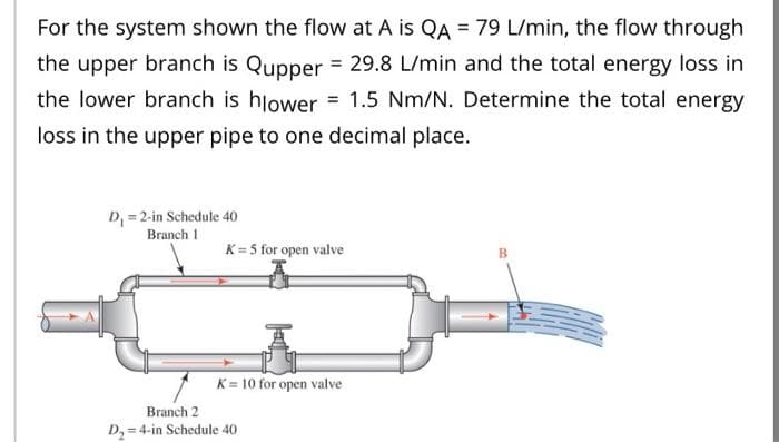 For the system shown the flow at A is QA = 79 L/min, the flow through
the upper branch is Qupper = 29.8 L/min and the total energy loss in
the lower branch is hlower = 1.5 Nm/N. Determine the total energy
loss in the upper pipe to one decimal place.
D, = 2-in Schedule 40
Branch 1
K= 5 for open valve
K = 10 for open valve
Branch 2
D2 = 4-in Schedule 40
