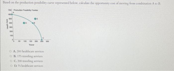 Based on the production possibility curve represented below, calculate the opportunity cost of moving from combination A to B.
700 Production Possibility Frontier
A
6000
500
Health Care
400
300
200
100
OD
E
B
C
050 100 150 200 250 300
Travel
O A. 200 healthcare services
OB 175 traveling services
OC. 200 traveling services
OD 75 healthcare services