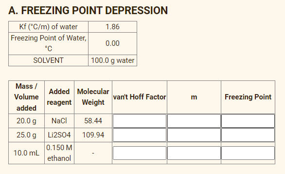 A. FREEZING POINT DEPRESSION
Kf (°C/m) of water
1.86
Freezing Point of Water,
0.00
°C
SOLVENT
100.0 g water
Mass /
Added Molecular
reagent Weight
Volume
van't Hoff Factor
Freezing Point
added
20.0 g
Nacl
58.44
25.0 g Li2s04
109.94
0.150 M
10.0 mL
ethanol
