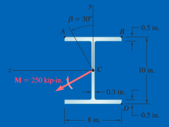 B= 30°
0.5 in.
z-
10 in.
M = 250 kip-in.
0.3 in.
0.5 in.
8 in.
